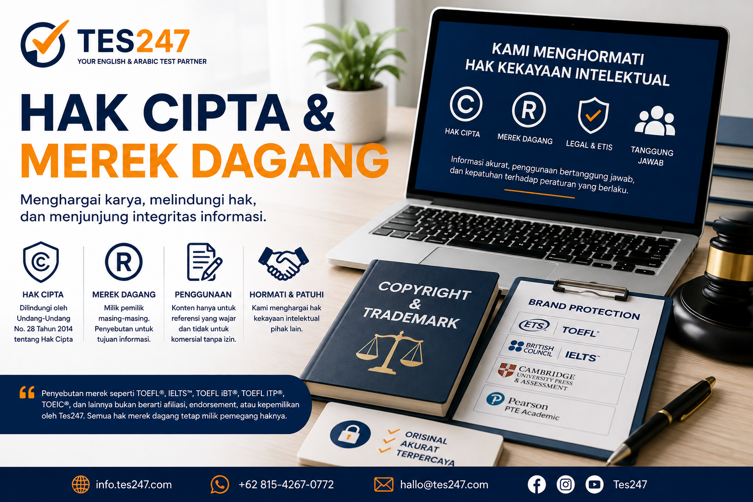 Hak Cipta Merek Dagang